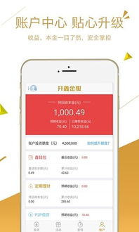 中鑫金服收益高不高？想多了解一下