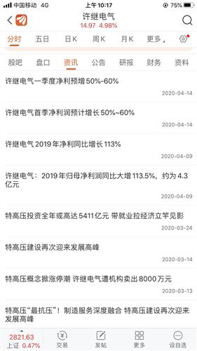 公司可转债和公司业绩有点搞不明白