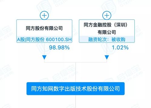 科技频道 中国网 