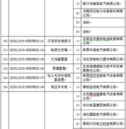 哪个网站可以公示合同中标信息