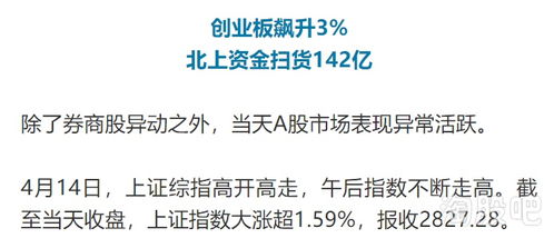 2022中信证券高管联合私募做空中国股市，挣了多少钱