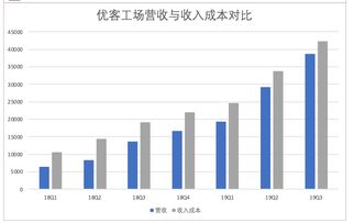 【JN江南体育】中国传统文化—易经(图2)