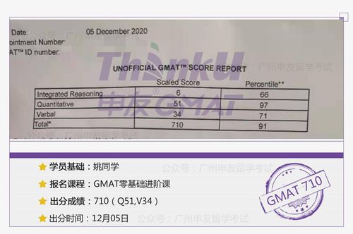 2018广州gmat考试安排,GMAT考试多长时间