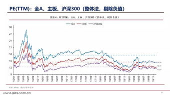 香港股票交易费怎么算?