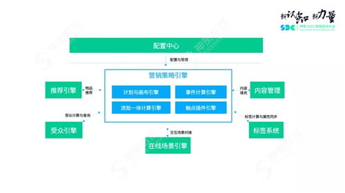 【JN江南·(中国)体育官方网站】网络营销促销5种策略(图3)