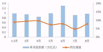 土地成交价款包括甚么