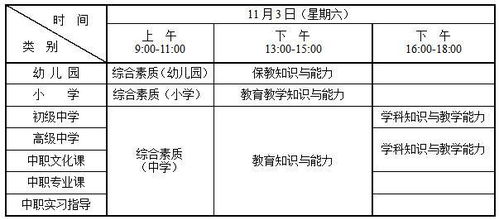 江苏2018下半年教师资格考试报名时间 9月4日 9日