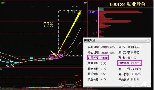 现在股票可以买入吗