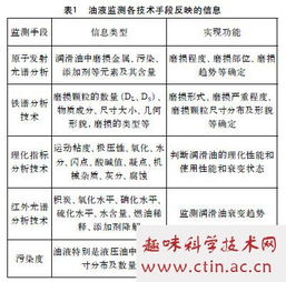 openvc人脸检测论文清华大学硕士论文 C 文档类资源 CSDN下载 