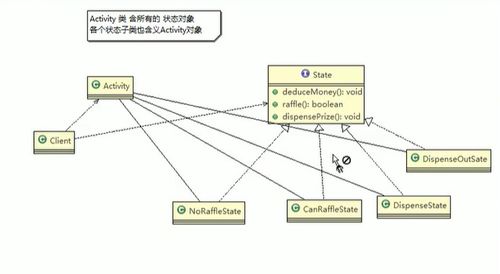 策略是灰色状态怎么调