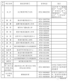 中小学教师资格考试与定期注册制度是什么时候开始实行的？