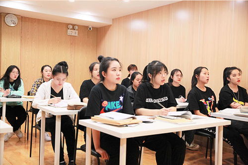 武汉艺术培训学校排名