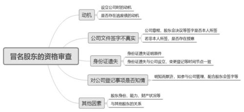 我想请教下我该如何处理股东之间的关系？