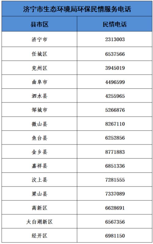 环保热线电话24小时都打吗