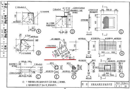 陕09j11图集20页中M一1图一15OX100X5表示什么意思？