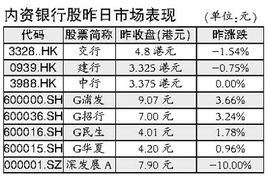 H股 以什么币种标明面值? 以什么币种认购? N股呢?