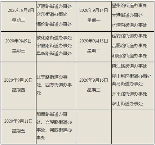 2020青岛市北公租房申请登记全指南 条件 时间 地点