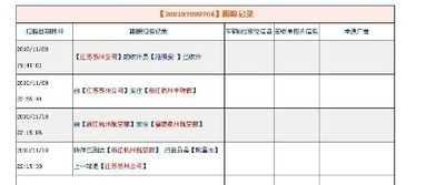 申通快递单号查询新海门（申通快递单号查询新海门电话） 第1张