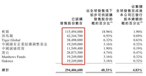 京东物流安徽分公司中标结果公示（京东物流招投标） 第1张