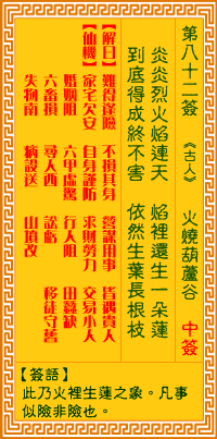 观音灵签82 观音灵签解签82 火烧葫芦谷观音灵签解签