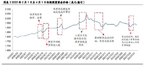 华安策略优选股票