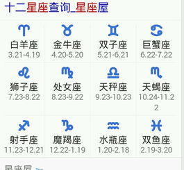 农历2014年10月25日,古历九月初二,出生的人是什么星座 