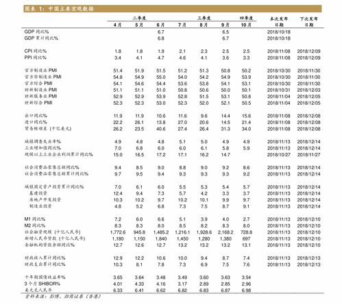 兔年发红包的吉利数字