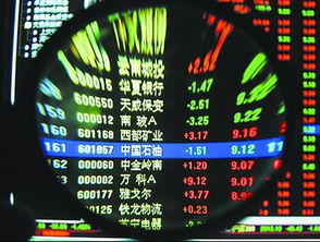 中国股票市场用红色表示涨，用什么颜色表示跌？