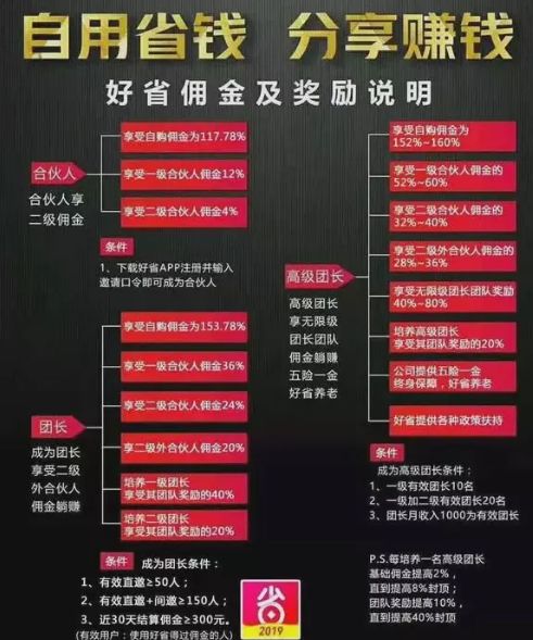 指导别人股票操作来赚钱佣金，是否合法