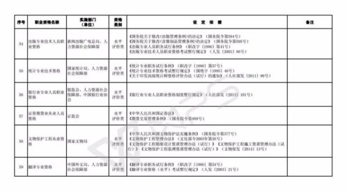 团队规划与未来发展范文  职业发展设想怎么写？