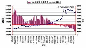 600961今后走势如和持仓价15.52元