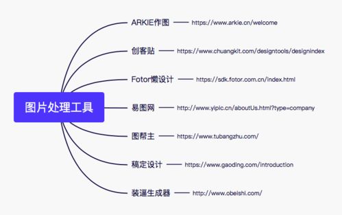 为什么我不建议从运营助理做到运营岗