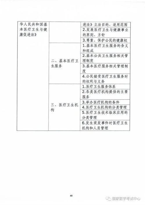 乡村医生转正考核材料范文,2021年全国乡村医生是否转正？