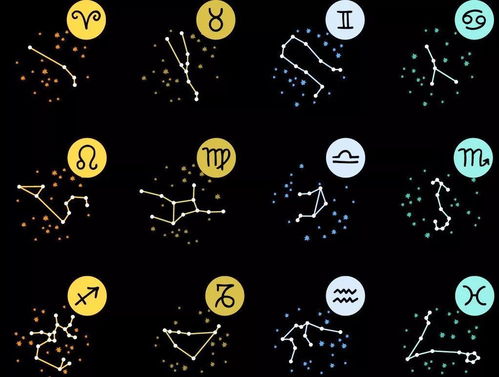 12星座性格最好的男星座