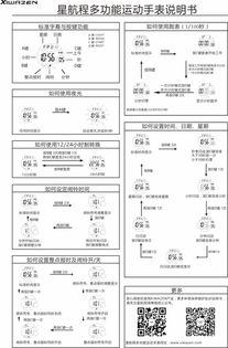 电子表停显示的数字为“0：000205”，左起第一个数表示的时间单位是多少，第2，3个数字表示的时间单位是多