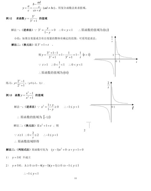 函数定义域的求法(f(x)函数定义域的求法)