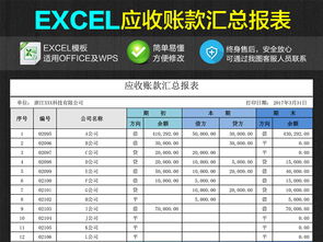 财务报表中：应收账款多还是少好