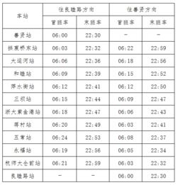 杭州5号线什么时候开通 票价 站点 运营时间(杭州地铁5号线免费停车场)