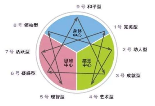 OD TD LD实用知识图谱 70个超全的模型和工具,值得收藏