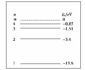 1.液体表面张力产生的原因是 A.液体表面层分子较紧密.分子间斥力大于引力 B.液体表面层分子较紧密.分子间引力大于斥力 C.液体表面层分子较稀疏. 青夏教育精英家教网 