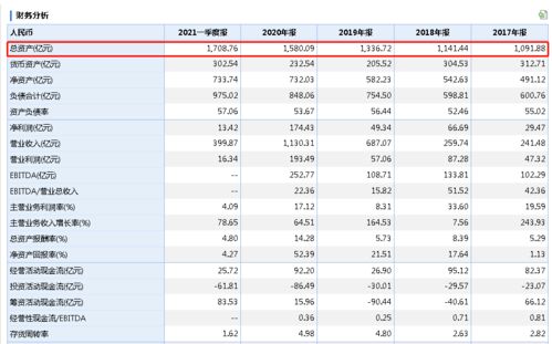 博时基金001236的价格查询