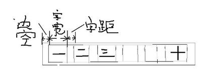 初一数学，回答得多得分越多