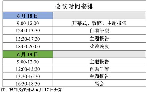 震撼来袭 全球最顶尖的绿色复合材料领域专家以及他们的技术,都在这里啦