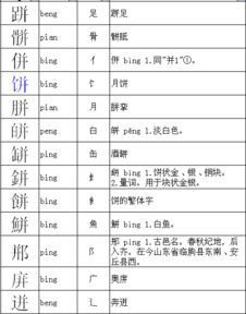 并能和什么偏旁成字组词 