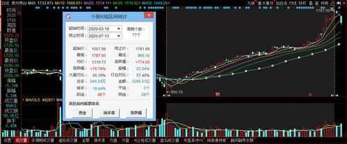 芯片股价格下跌，立昂微跌超过7%