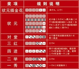 2016中秋博饼方案 