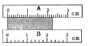 用A B两刻度尺测同一木块的长度,就分度值而言,A尺精确些 就使用方法而言, 尺不正确,从用法正确的尺上读出此木块的长度为 cm. 