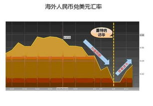 美国航母数量占全球航母数量的比例是多少?