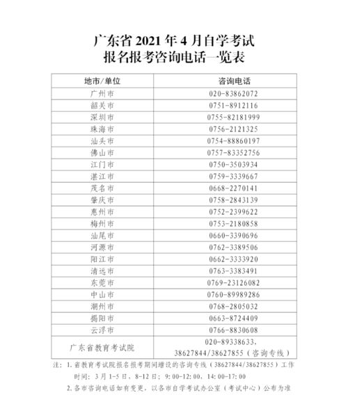 双城区自考报名时间表大学,2022年4月吉林成人自考报名时间？(图3)