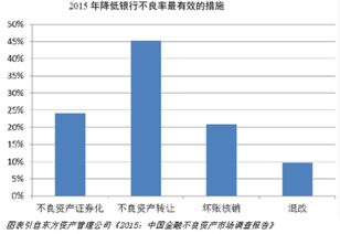 十三大行业产能过剩突出